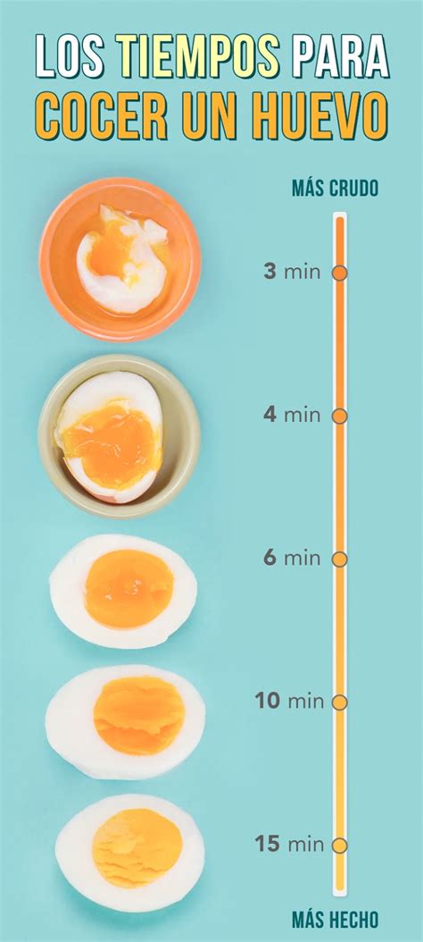 huevos cocidos tiempo